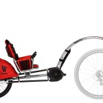 Fietssysteem Weehoo