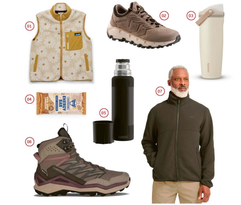 Gear Guide 2026